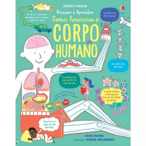 Como Funciona O Corpo Humano Brincar E Aprendrer